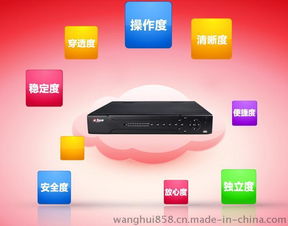 合肥大華產(chǎn)品批發(fā) 合肥學(xué)校監(jiān)控安裝 合肥安防設(shè)備廠家 大華16路網(wǎng)絡(luò)硬盤錄像機(jī) dh nvr4416圖片,合肥大華產(chǎn)品批發(fā) 合肥學(xué)校監(jiān)控安裝 合肥安防設(shè)備廠家 大華16路網(wǎng)絡(luò)硬盤錄像機(jī)