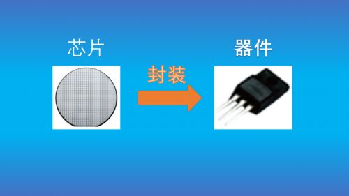 16個本科生的芯片公司芯微電子即將上市，晶科微電子的成功之路